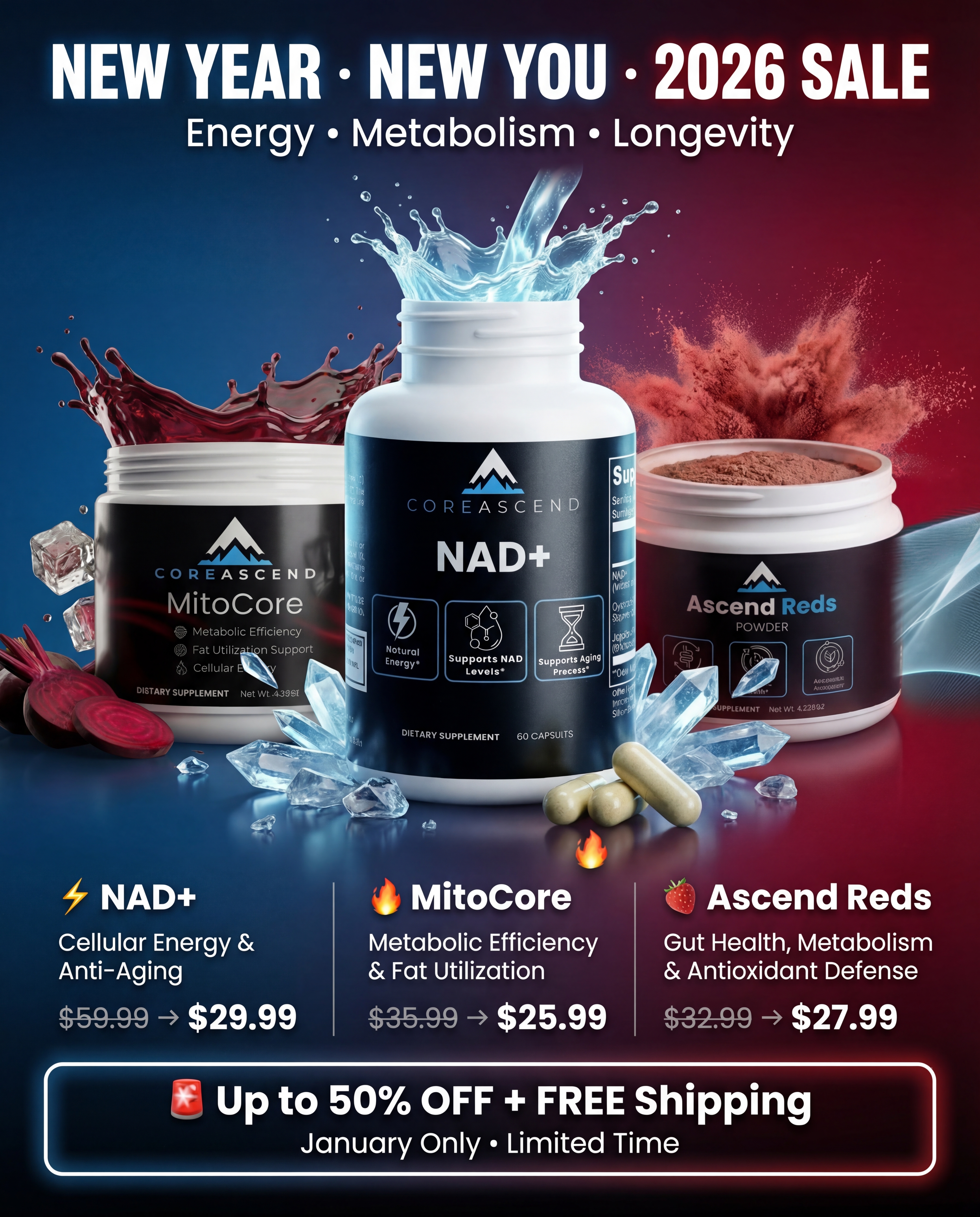 New Year · New You: Top 5 CoreAscend Supplements Worth Grabbing